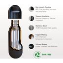 asobu ORB Insulated Bottle