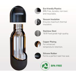 asobu ORB Insulated Bottle