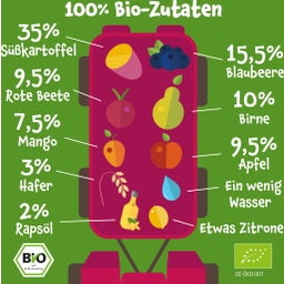 Bio Quetschie 'Süßkartoffel, Blaubeere, Birne, Rote Beete, Hafer' - 100 g