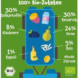 Bio Quetschie 'Süßkartoffel, Reis, Birne, Blaubeere' - 100 g