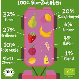 Bio Quetschie 'Birne, Erdbeere, Süßkartoffel, Rote Beete, Banane, Hafer' - 100 g