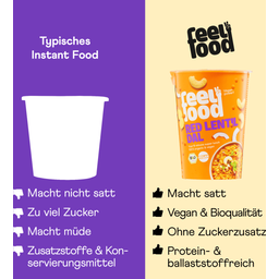 Feelfood BIO Instant Lunch - Red Lentil Dal - 85 g