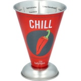 Colour Kitchen Messbecher