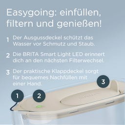 BRITA Wasserfilter Kanne Style Essential 2,4 L - Sand