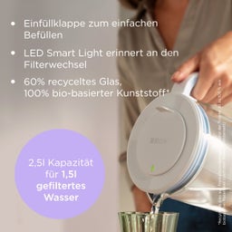 Wasserfilter Kanne aus Glas Model One 2,5 L - 1 Stk.