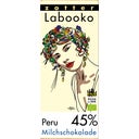 Zotter Schokoladen Labooko