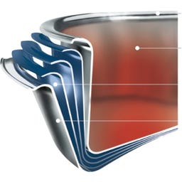 Spring Topf-Set Finesse2+ - 4-teilig - 1 Set