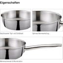 Spring Sauteuse Brigade Premium 20 cm - 1 Stk.