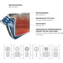 Topf-Set mit Glasdeckel Brigade Basic 4-teilig - 1 Set