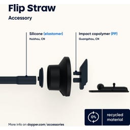 Dopper Flip Straw - Black