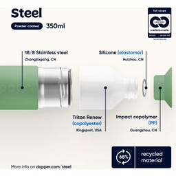 Dopper Steel - 350 ml - Fresh Green