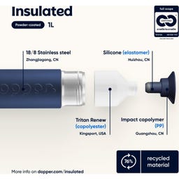 Dopper Insulated - 1000 ml - Breaker Blue