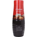 Sodastream Cola Syrup